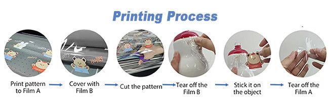 A3 UV DTF Printer 30cm AB Film I3200 Kepala All In One Roll To Roll UV DTF Printer Dengan Mesin Pencetakan Laminator