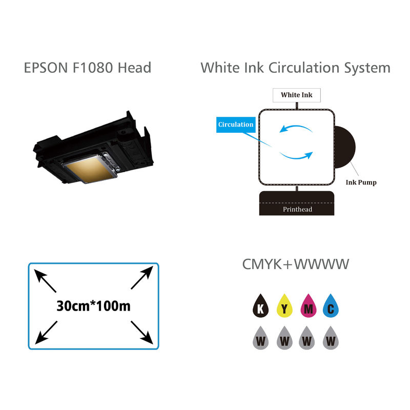 A3 DTF Inkjet Printer Transfer Panas Langsung ke Film Printer Dengan Kepala Cetak XP600